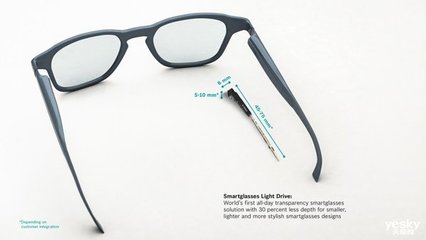 智能穿戴新突破 博世CES 2023首發(fā)新型智能眼鏡技術(shù)解析